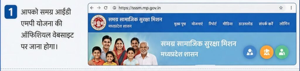 MP SSSM PORTAL