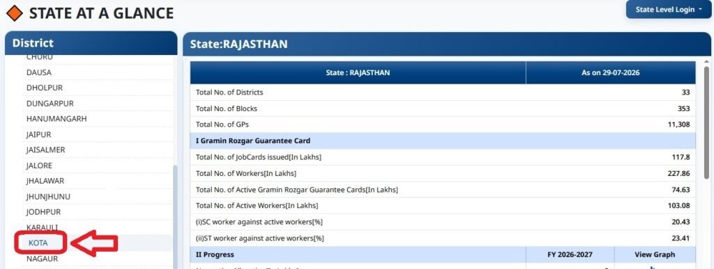 VB-G RAM G District Selection