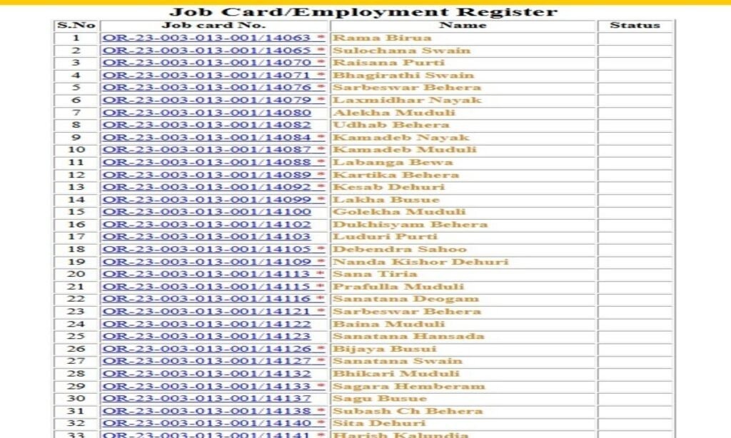 VB-G RAM G Job Card List