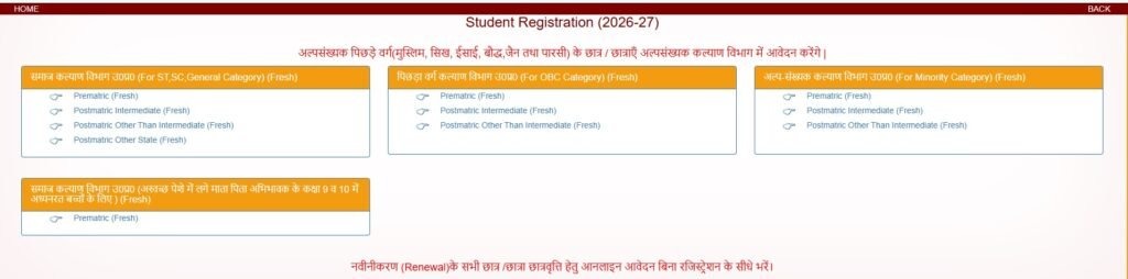 UP Scholarship Login