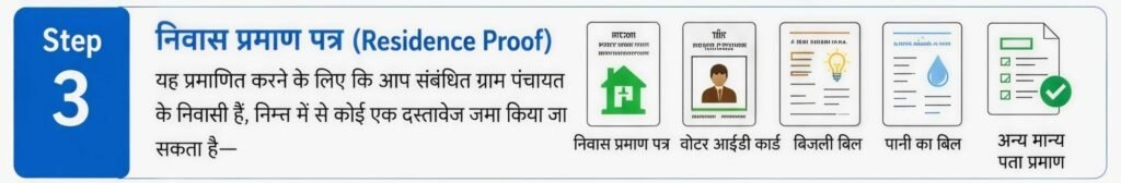 NREGA Job Card के लिए निवास प्रमाण