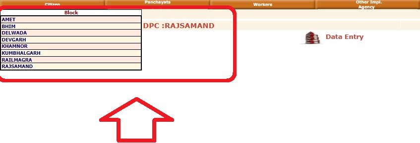 Rajasthan NREGA Block Selection