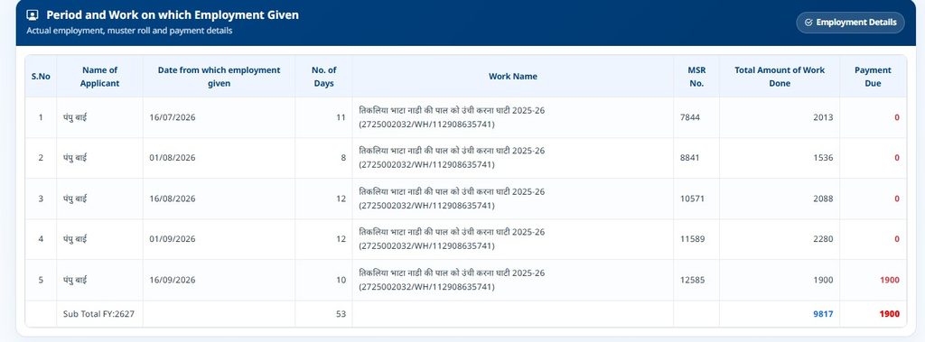 Rajasthan Payment Report
